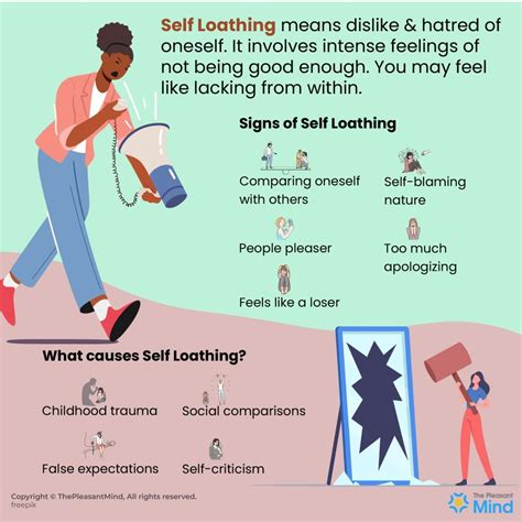 loathing figgerits|Loathing .